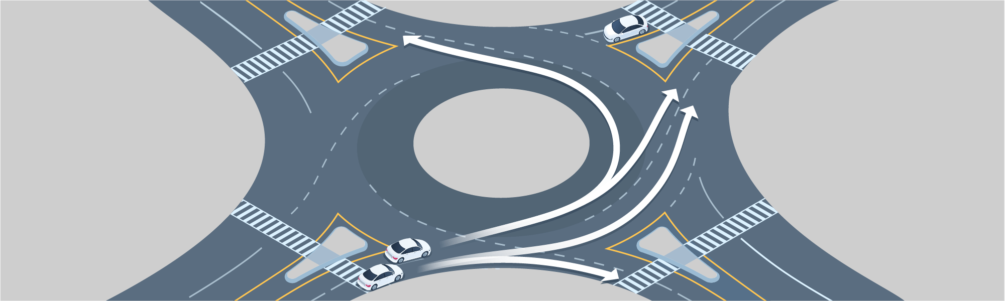 Changing directions - Who has the right-of-way in a roundabout?